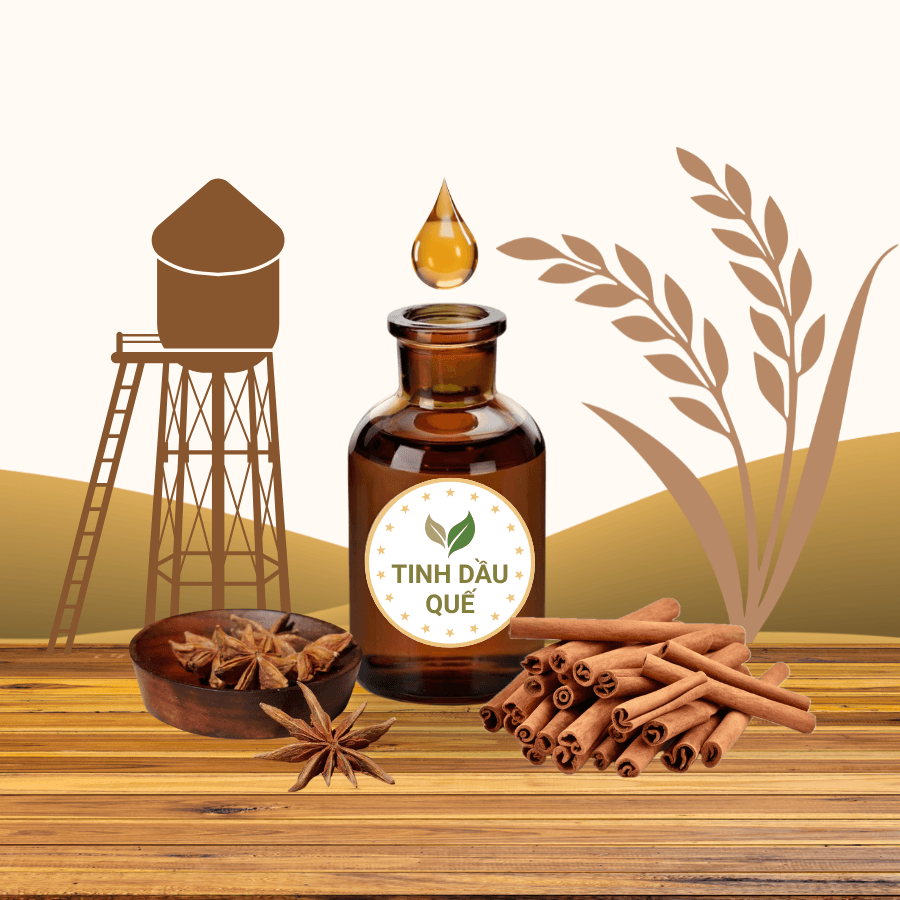 Sản phẩm mới duplicate 0